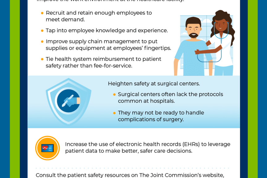Informational graphic explaining patient safety tips